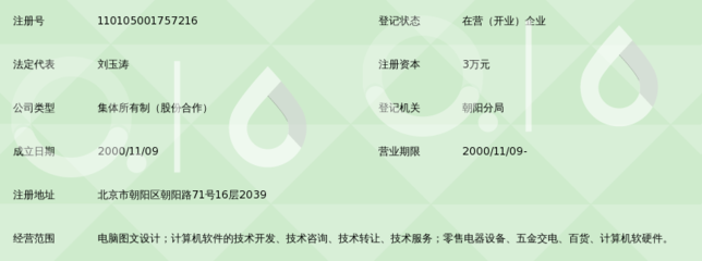 時創(chuàng)科技 以創(chuàng)新驅(qū)動發(fā)展，北京時創(chuàng)精典科技發(fā)展中心的成長之路